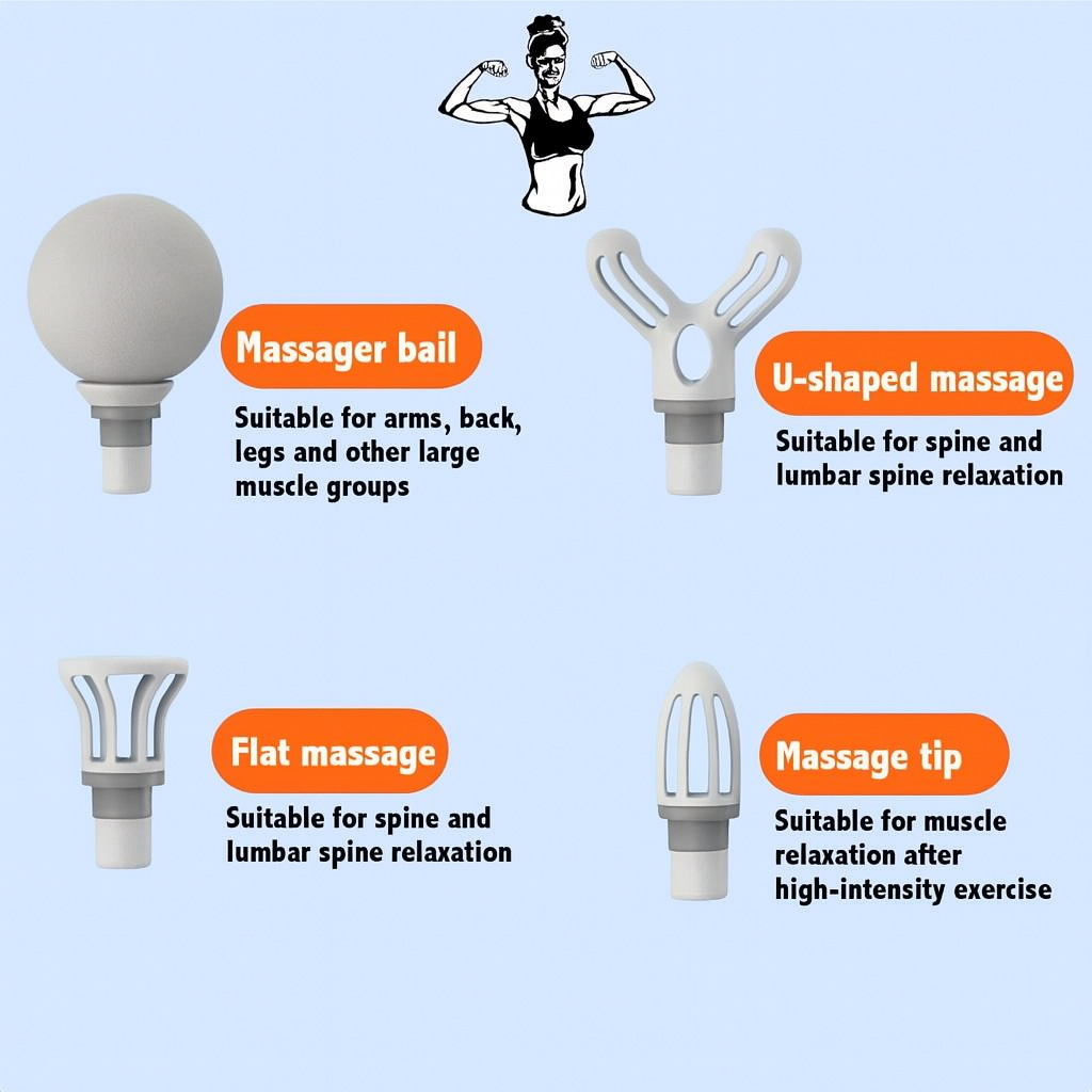 Mini Body & Muscle Massage Gun